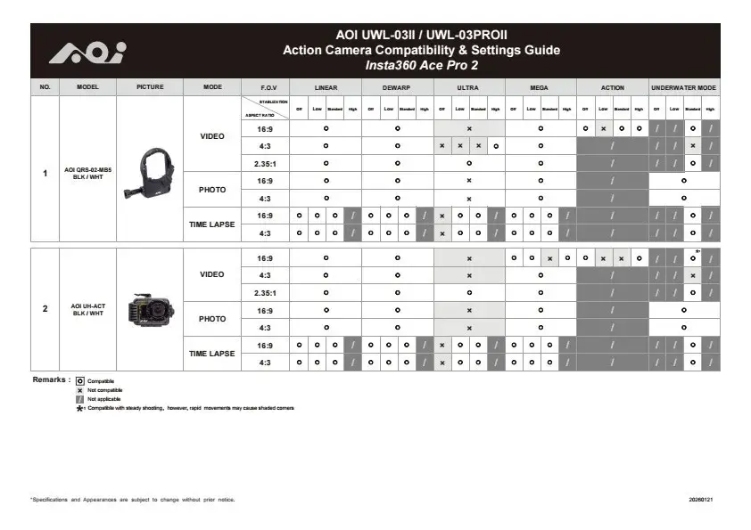 AOI UWL-03II-BLK (8).webp